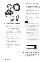 Preview for 18 page of Sony DF70P Installation Manual