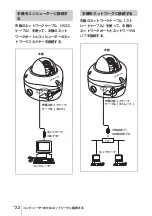 Preview for 22 page of Sony DF70P Installation Manual