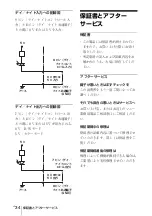 Preview for 34 page of Sony DF70P Installation Manual