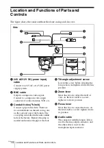 Preview for 44 page of Sony DF70P Installation Manual