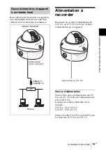 Preview for 81 page of Sony DF70P Installation Manual