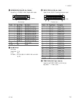 Предварительный просмотр 15 страницы Sony DFR-E3000 Maintenance Manual