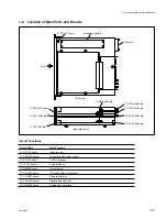 Предварительный просмотр 21 страницы Sony DFR-E3000 Maintenance Manual