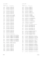 Предварительный просмотр 42 страницы Sony DFR-E3000 Maintenance Manual