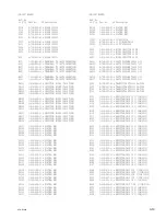 Предварительный просмотр 45 страницы Sony DFR-E3000 Maintenance Manual