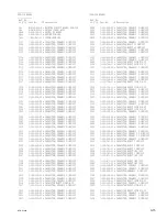 Предварительный просмотр 47 страницы Sony DFR-E3000 Maintenance Manual