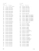 Предварительный просмотр 62 страницы Sony DFR-E3000 Maintenance Manual