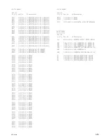 Предварительный просмотр 67 страницы Sony DFR-E3000 Maintenance Manual