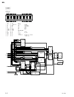 Предварительный просмотр 70 страницы Sony DFR-E3000 Maintenance Manual