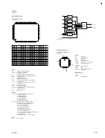 Предварительный просмотр 71 страницы Sony DFR-E3000 Maintenance Manual