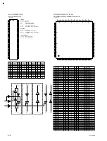 Предварительный просмотр 72 страницы Sony DFR-E3000 Maintenance Manual