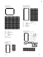 Предварительный просмотр 73 страницы Sony DFR-E3000 Maintenance Manual