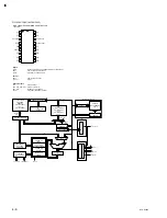 Предварительный просмотр 74 страницы Sony DFR-E3000 Maintenance Manual