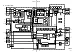 Предварительный просмотр 76 страницы Sony DFR-E3000 Maintenance Manual