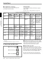 Preview for 16 page of Sony DFS-700 Operating Instructions Manual