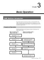 Preview for 27 page of Sony DFS-700 Operating Instructions Manual