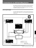 Preview for 133 page of Sony DFS-700 Operating Instructions Manual