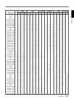 Preview for 165 page of Sony DFS-700 Operating Instructions Manual