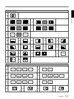 Preview for 169 page of Sony DFS-700 Operating Instructions Manual