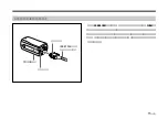 Предварительный просмотр 15 страницы Sony DFW-SX900 Instructions For Use Manual