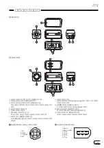 Предварительный просмотр 7 страницы Sony DFW-V500 (Japanese) User Manual