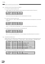 Предварительный просмотр 24 страницы Sony DFW-V500 (Japanese) User Manual