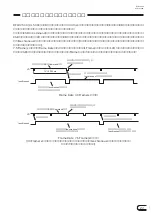 Предварительный просмотр 25 страницы Sony DFW-V500 (Japanese) User Manual