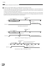 Предварительный просмотр 26 страницы Sony DFW-V500 (Japanese) User Manual