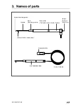 Preview for 31 page of Sony DG110BE Instruction Manual