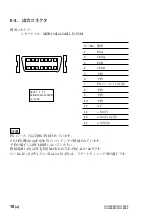 Предварительный просмотр 18 страницы Sony DG155BPE Instruction Manual