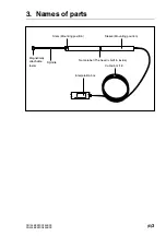 Предварительный просмотр 31 страницы Sony DG155BPE Instruction Manual