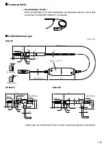 Preview for 17 page of Sony DG805FL Instruction Manual