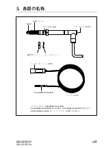 Предварительный просмотр 11 страницы Sony DG805FLE Instruction Manual