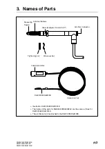 Предварительный просмотр 31 страницы Sony DG805FLE Instruction Manual