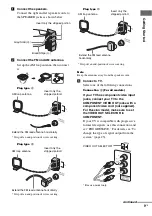 Preview for 9 page of Sony DHC-AZ1D Operating Instructions Manual