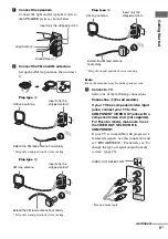 Предварительный просмотр 9 страницы Sony DHC-AZ1D Operating Instructions Manual