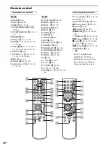 Предварительный просмотр 58 страницы Sony DHC-AZ1D Operating Instructions Manual