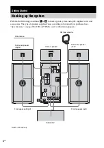 Preview for 8 page of Sony DHC-AZ2D Operating Instructions Manual