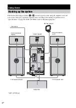 Предварительный просмотр 8 страницы Sony DHC-AZ2D Operating Instructions Manual