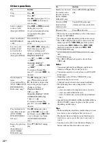 Preview for 22 page of Sony DHC-AZ2D Operating Instructions Manual