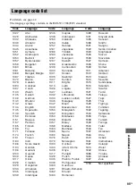 Preview for 95 page of Sony DHC-AZ2D Operating Instructions Manual