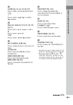 Preview for 17 page of Sony DHC-AZ33D Operating Instructions Manual