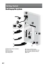 Предварительный просмотр 20 страницы Sony DHC-AZ33D Operating Instructions Manual