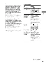 Preview for 35 page of Sony DHC-AZ33D Operating Instructions Manual