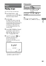 Предварительный просмотр 73 страницы Sony DHC-AZ33D Operating Instructions Manual