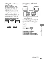 Предварительный просмотр 93 страницы Sony DHC-AZ33D Operating Instructions Manual