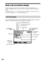 Предварительный просмотр 128 страницы Sony DHC-AZ33D Operating Instructions Manual