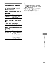 Preview for 135 page of Sony DHC-AZ33D Operating Instructions Manual