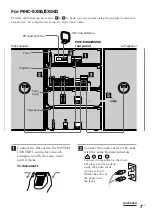 Предварительный просмотр 7 страницы Sony DHC-EX770MD Operating Instructions Manual