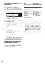 Preview for 106 page of Sony DHC-EX770MD Operating Instructions Manual